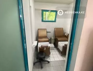 Общепит, Салон, этаж 1 из 1, 149 м², миниатюра 8