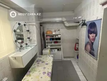 Общепит, Салон, этаж 1 из 1, 149 м², миниатюра 3