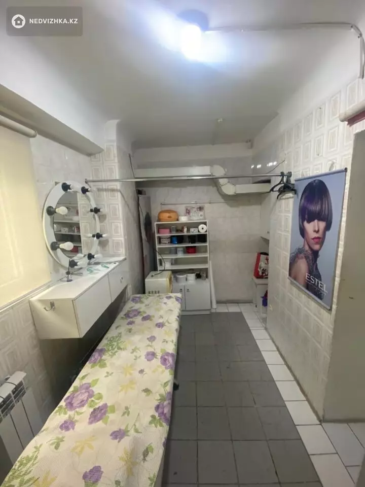 Общепит, Салон, этаж 1 из 1, 149 м², фотография 3