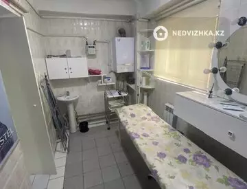 Общепит, Салон, этаж 1 из 1, 149 м², миниатюра 6