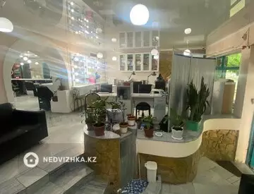 Общепит, Салон, этаж 1 из 1, 149 м², миниатюра 9