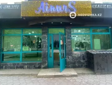 Общепит, Салон, этаж 1 из 1, 149 м², миниатюра 1