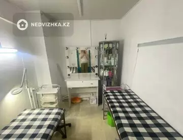Общепит, Салон, этаж 1 из 1, 149 м², миниатюра 10