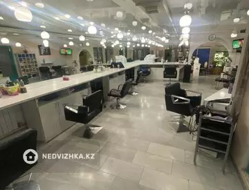 Общепит, Салон, этаж 1 из 1, 149 м², миниатюра 5