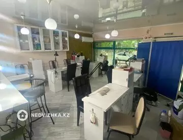 Общепит, Салон, этаж 1 из 1, 149 м², миниатюра 12