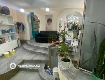 Общепит, Салон, этаж 1 из 1, 149 м², миниатюра 11