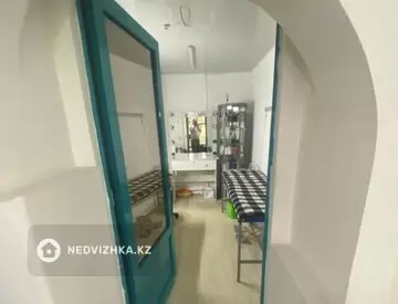 Общепит, Салон, этаж 1 из 1, 149 м², миниатюра 2