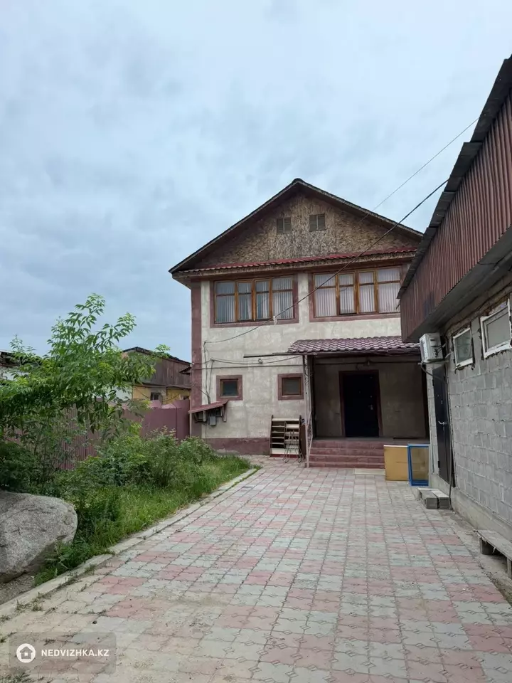 8-комнатный дом, 8 соток, 250 м², фотография 2