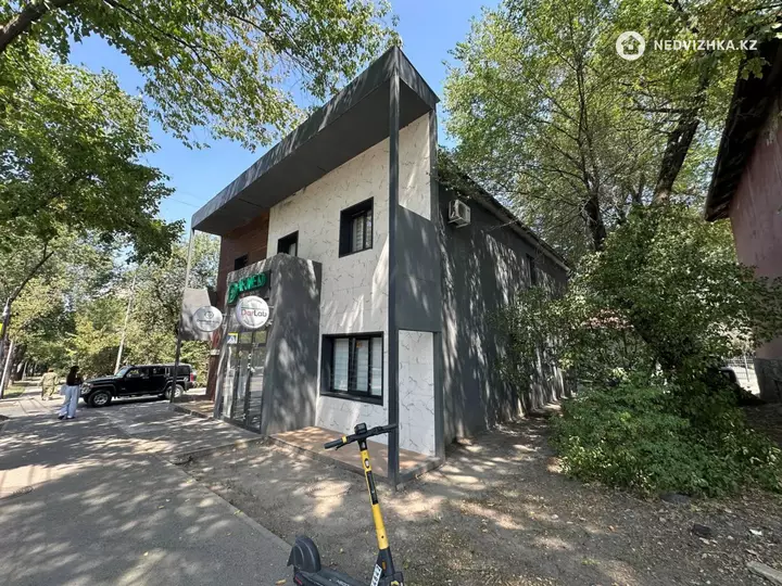 Офис, Магазин и др., этаж 1 из 2, 2 381 м², фотография 2