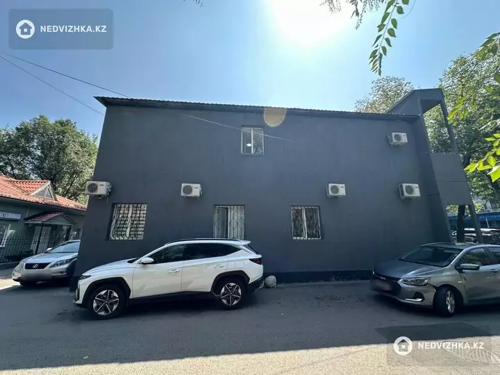 Офис, Магазин и др., этаж 1 из 2, 2 381 м², фотография 3