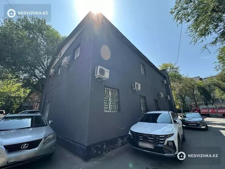 Офис, Магазин и др., этаж 1 из 2, 2 381 м², фотография 4