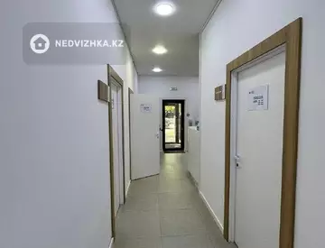 Офис, Магазин и др., этаж 1 из 2, 2 381 м², миниатюра 9