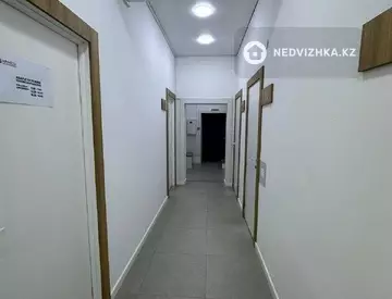 Офис, Магазин и др., этаж 1 из 2, 2 381 м², миниатюра 10
