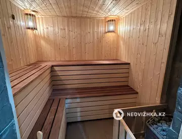 Гостиница, этаж 5, 1 069 м², миниатюра 12