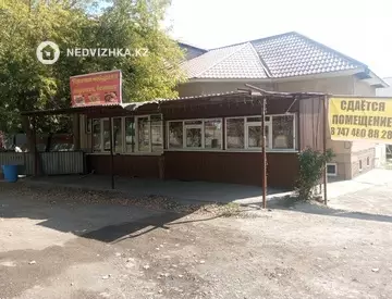 Склад, Автосервис, 100 м², На длительный срок, миниатюра 2