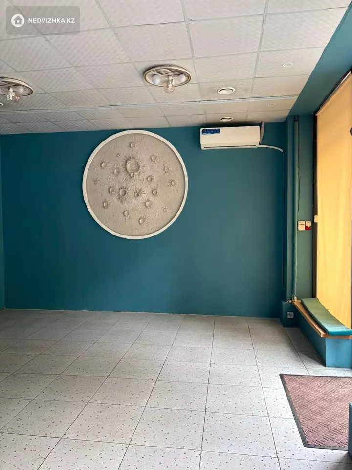 Помещение, этаж 1 из 5, 80 м², На длительный срок, фотография 3
