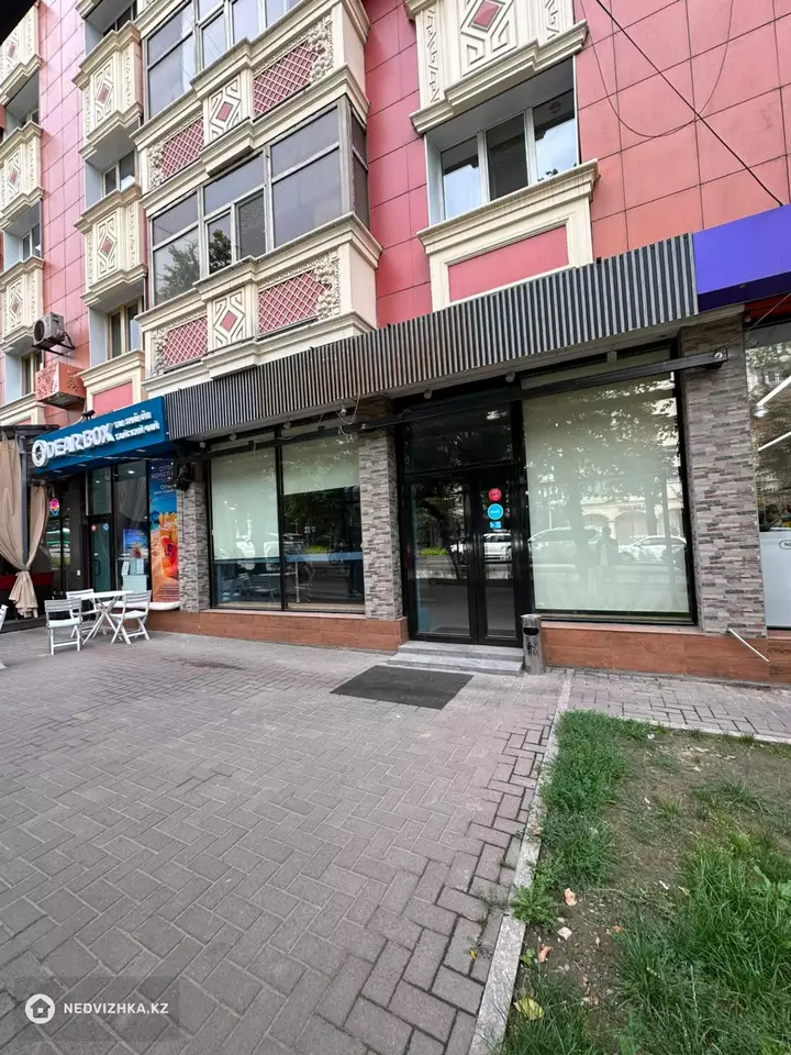 Помещение, этаж 1 из 5, 80 м², На длительный срок, фотография 2