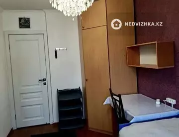 1-комнатная часть дома, 3 соток, 20 м², На длительный срок, миниатюра 4