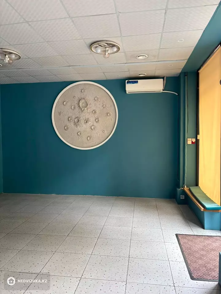 Офис, Магазин и др., этаж 1 из 10, 80 м², На длительный срок, фотография 3