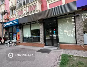 Өнеркәсіптік база, Зауыт т.б., қабат 1 барлық қабат саны 10, 80 м², На длительный срок, 2-нобай