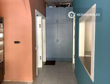 Өнеркәсіптік база, Зауыт т.б., қабат 1 барлық қабат саны 10, 80 м², На длительный срок, 8-нобай