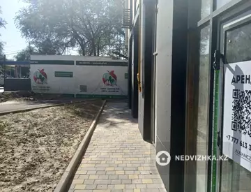 Помещение, этаж 1 из 9, 106 м², На длительный срок, миниатюра 6