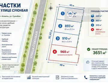 37.0 соток жер телімі, 6-нобай