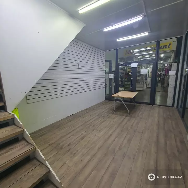 Магазин, этаж 1 из 2, 36 м², фотография 2