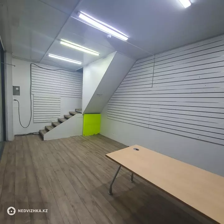 Магазин, этаж 1 из 2, 36 м², фотография 3