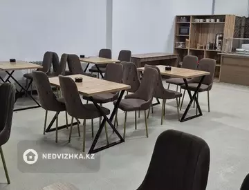 Помещение, этаж 1 из 14, 84 м², миниатюра 3