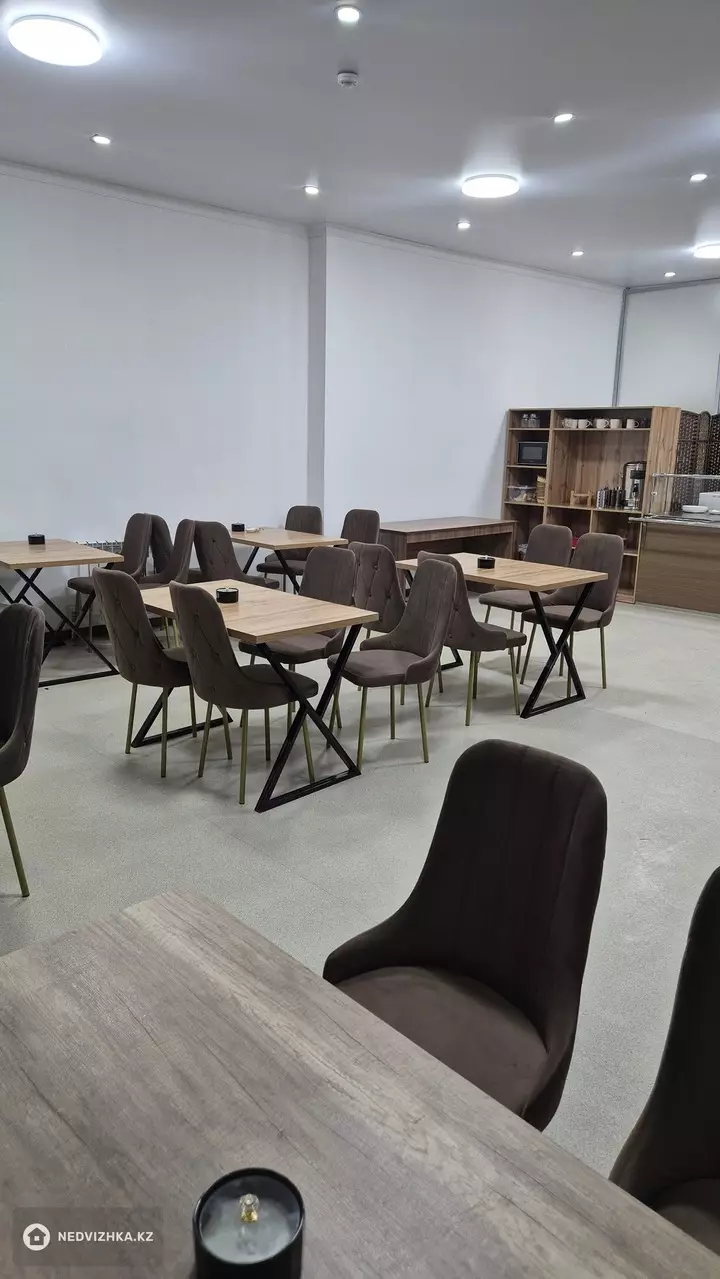 Помещение, этаж 1 из 14, 84 м², фотография 3
