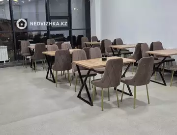 Помещение, этаж 1 из 14, 84 м², миниатюра 4