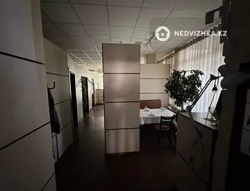 Общепит, 480 м², миниатюра 6
