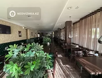 Общепит, 480 м², миниатюра 1