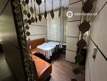 Общепит, 480 м², миниатюра 3