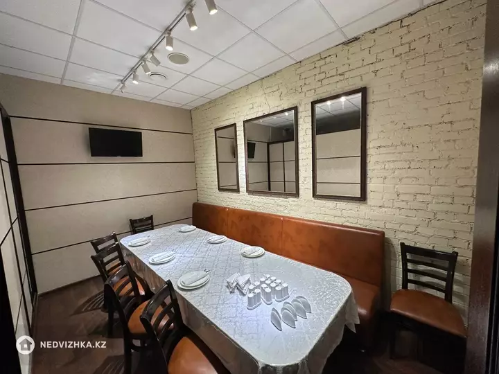 Общепит, 480 м², фотография 4