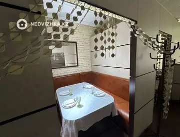 Общепит, 480 м², миниатюра 5