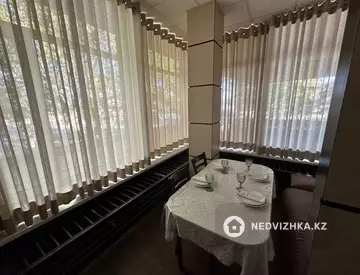 Общепит, 480 м², миниатюра 8