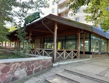 Общепит, 480 м², миниатюра 9