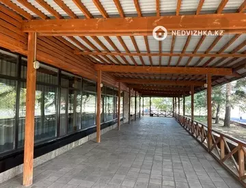 Общепит, 480 м², миниатюра 11
