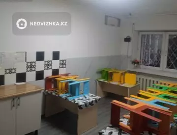 Учебный центр, этаж 1 из 2, 400 м², миниатюра 3