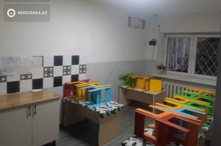Учебный центр, этаж 1 из 2, 400 м², фотография 3