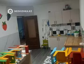 Учебный центр, этаж 1 из 2, 400 м², миниатюра 1