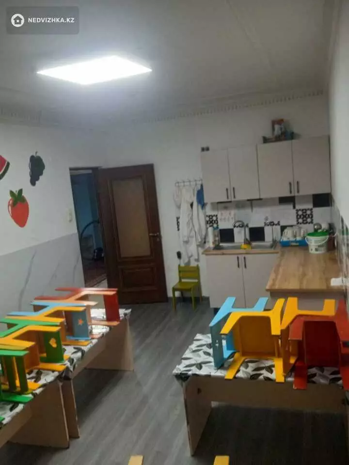 Учебный центр, этаж 1 из 2, 400 м²