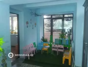 Учебный центр, этаж 1 из 2, 400 м², миниатюра 8