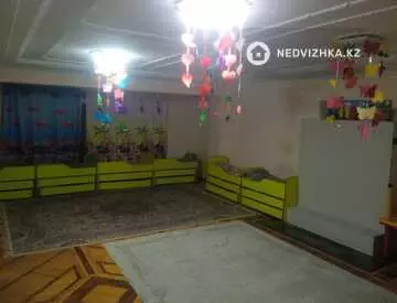 Учебный центр, этаж 1 из 2, 400 м², миниатюра 9