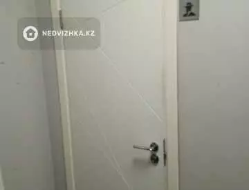 Офис, Медцентр и др., этаж 1 из 23, 435 м², миниатюра 9