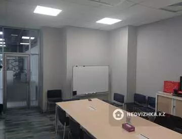 Офис, Медцентр и др., этаж 1 из 23, 435 м², миниатюра 11