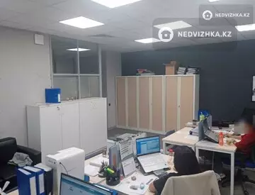 Офис, Медцентр и др., этаж 1 из 23, 435 м², миниатюра 12