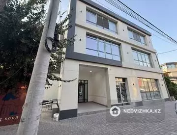 Офис, Медцентр, этаж 1 из 3, 70 м², миниатюра 3